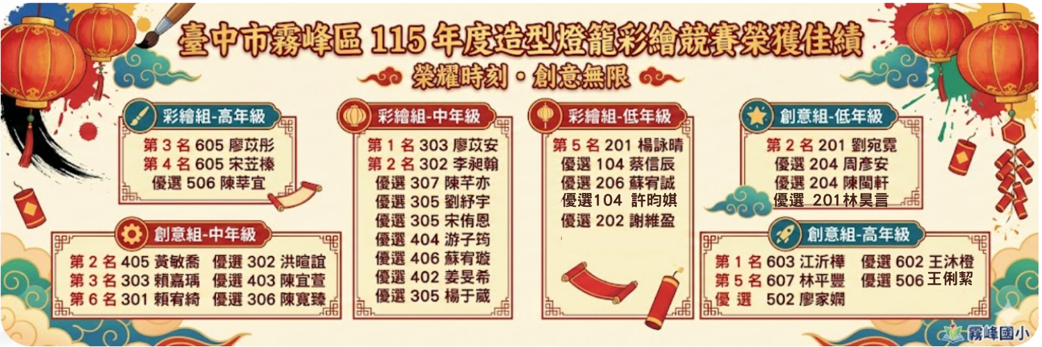 本校學生115年參加霧峰區燈籠比賽獲獎